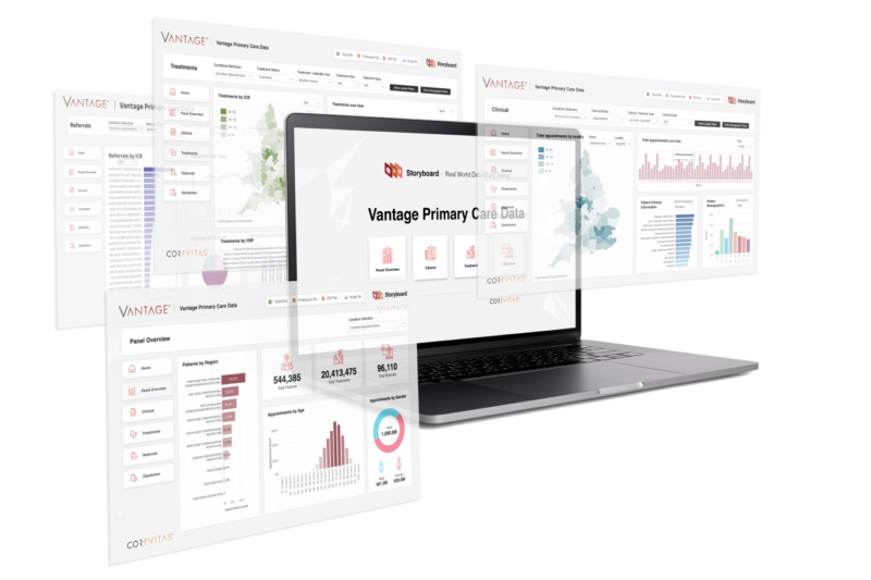 Vantage primary care data storyboard